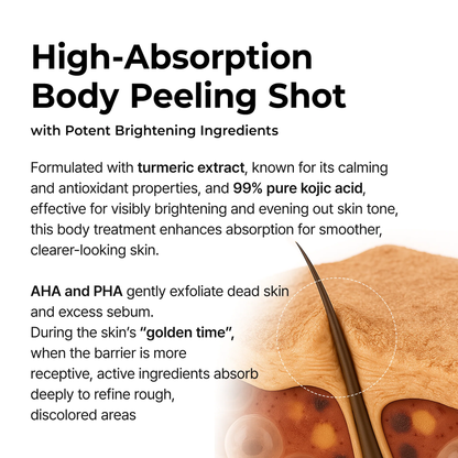 Body & Face Peel Shot Duo - Rice Peel Glow Ampoule & Kojic Acid Turmeric Spray